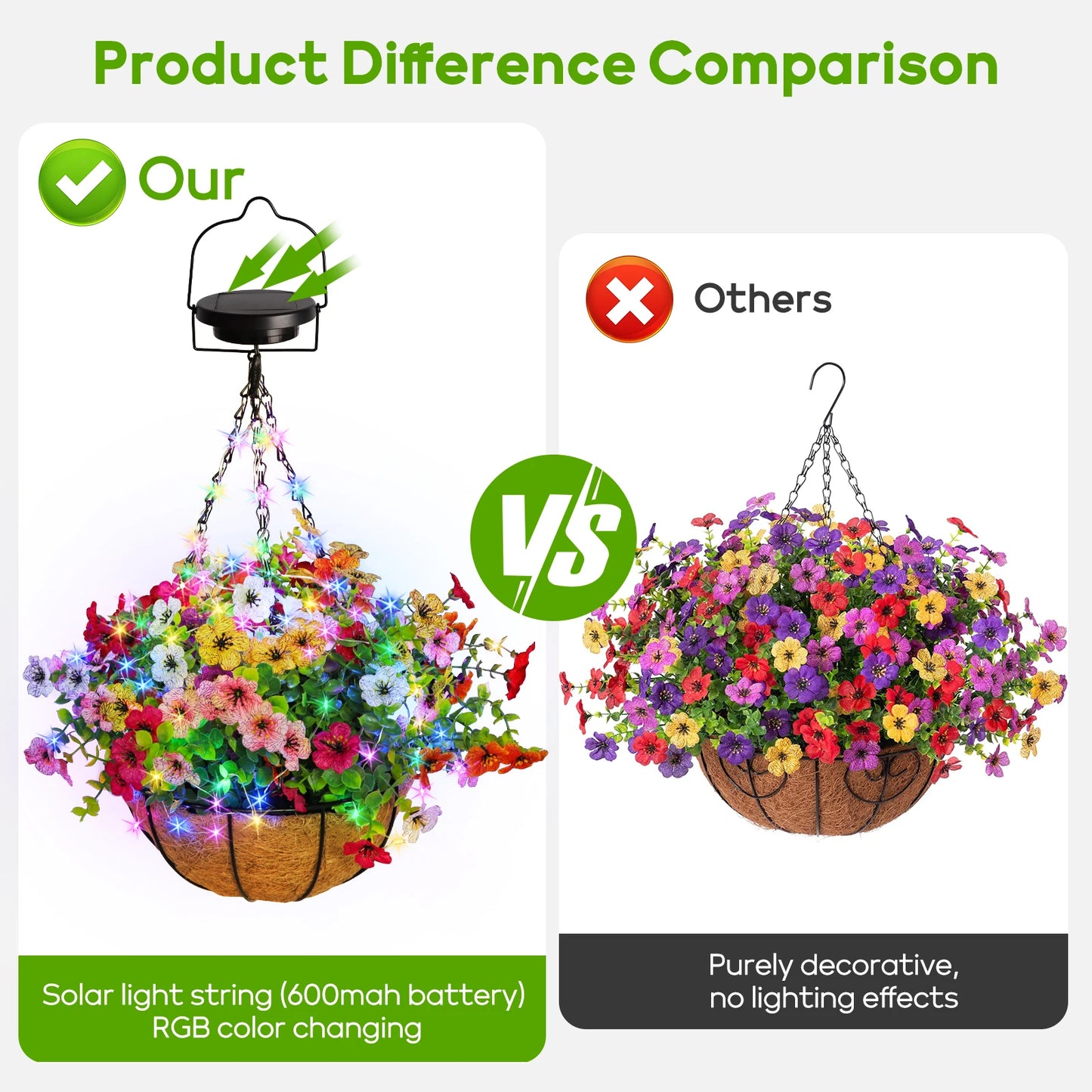 Solar-Powered Hanging Flower Basket Lights Outdoor Porch Lawn Christmas Garden Decor DIY Copper Wire RGB Lights with Solar Panel