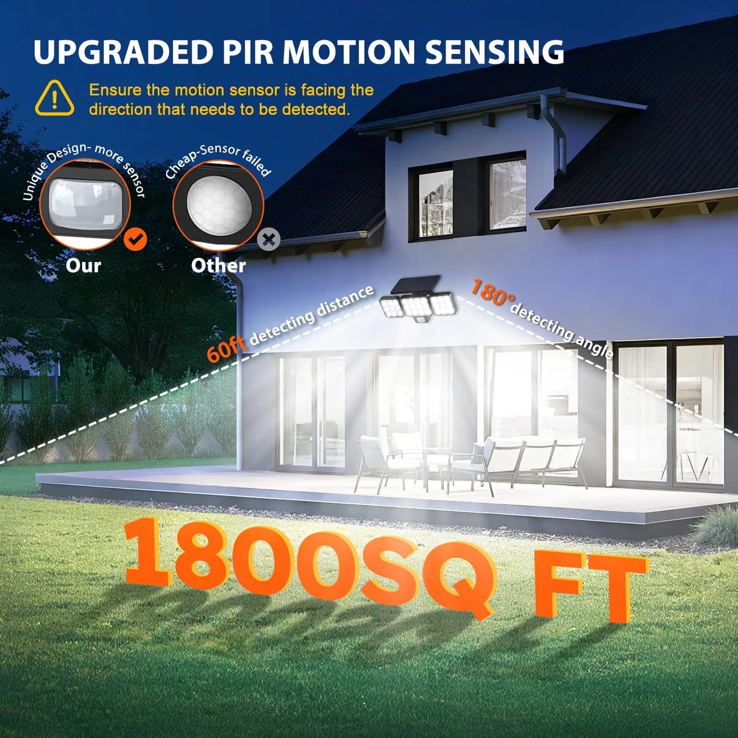 Solar Power Wall Lights Outdoor Motion Sensor Human Induction 3Modes Floodlights Waterproof Security Lights for Backyard Patio