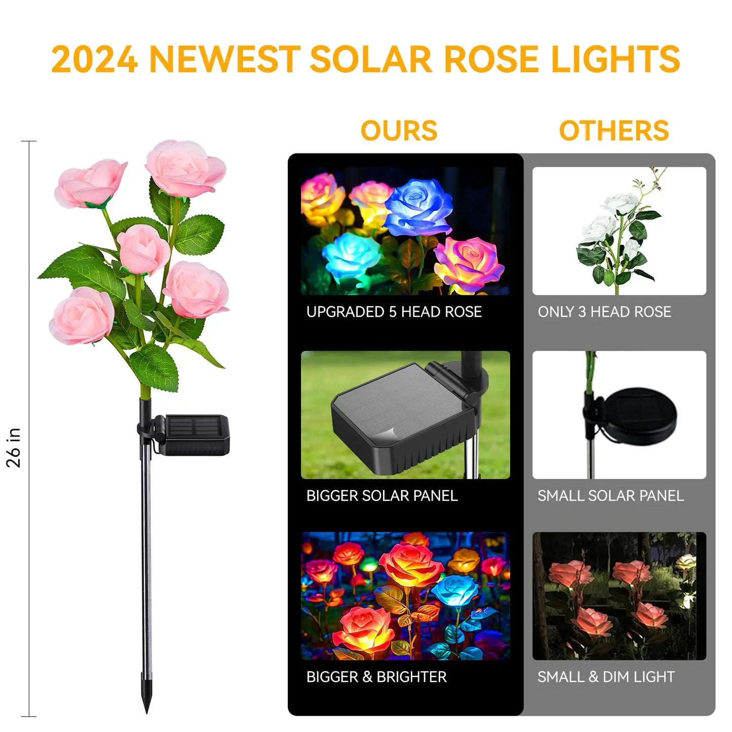 Solar Garden Lights Outdoor,Waterproof 7 Color Changing Solar Powered Flowers Lights for Outside Patio Yard Pathway