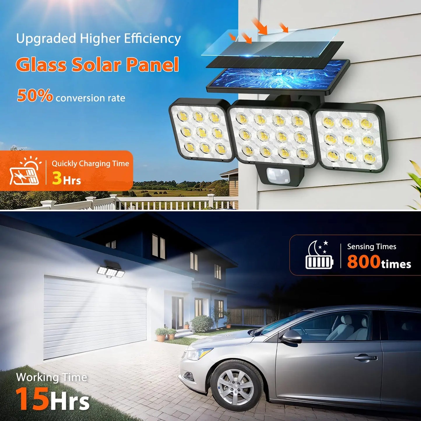 Solar Power Wall Lights Outdoor Motion Sensor Human Induction 3Modes Floodlights Waterproof Security Lights for Backyard Patio
