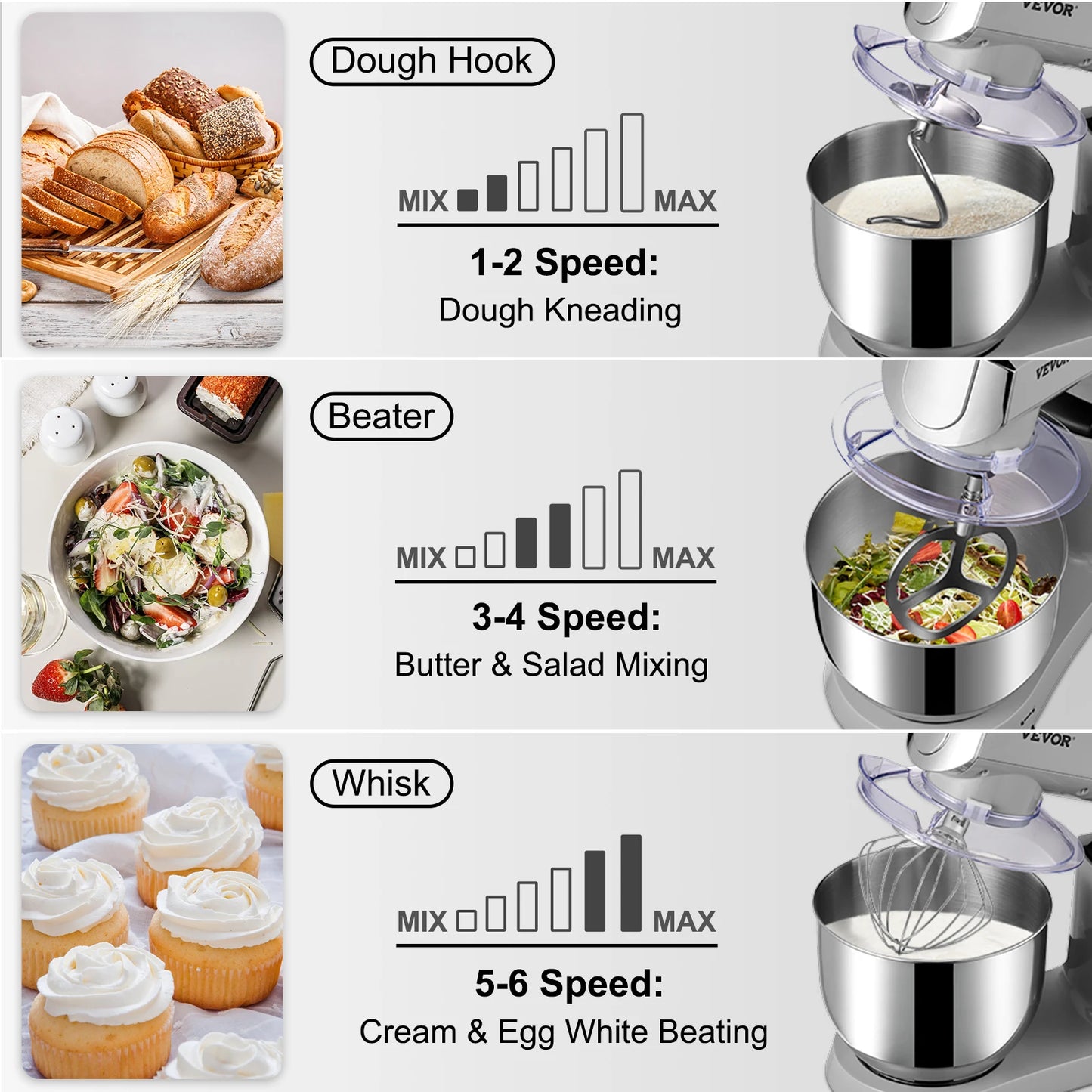 SucceBuy 6inch 1 Stand Mixer 450W Tilt-Head Multifunctional Electric Mixer with 6 Speeds LCD Screen Timing 7.4Qt Stainless Bowl