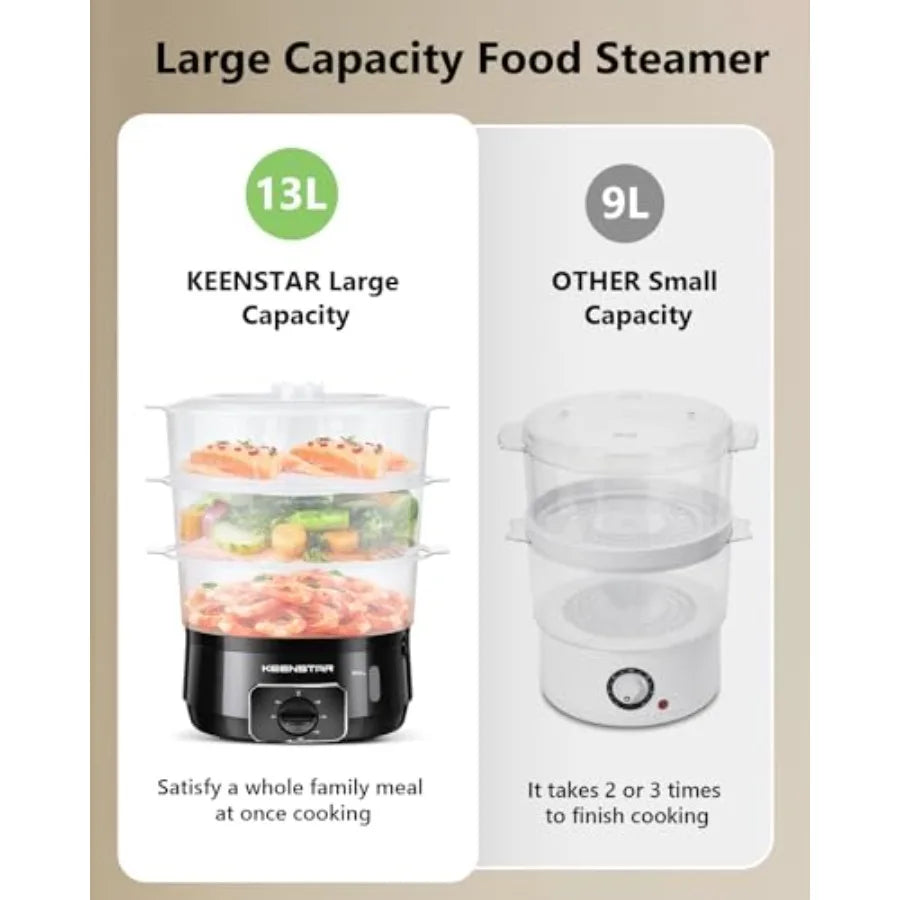 Electric Food Steamer 13.7QT 3-Tier BPA-Free Vegetable Steamer with 800W Fast Cooking 60-Minute Timer for Veggies Seafood Rice