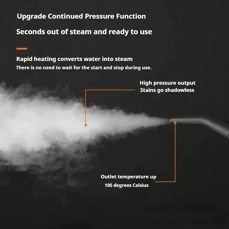 220V EU Plug High-Temperature Steam Cleaner for Home Car Deep Cleaning Kitchen Hood & Air Con Sterilization Appliance