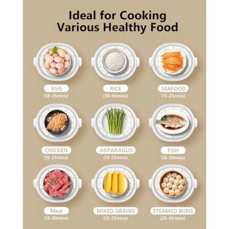 Electric Food Steamer 13.7QT 3-Tier BPA-Free Vegetable Steamer with 800W Fast Cooking 60-Minute Timer for Veggies Seafood Rice