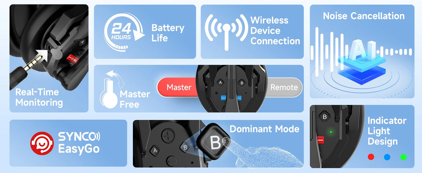 SYNCO XTALK XMAX2 Wireless Intercom Headset System 2 Person Dual Ear Communication Headsets 500m/1640ft with Noise Reduction
